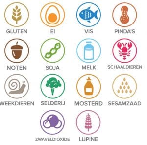 glutenvrije wijzer